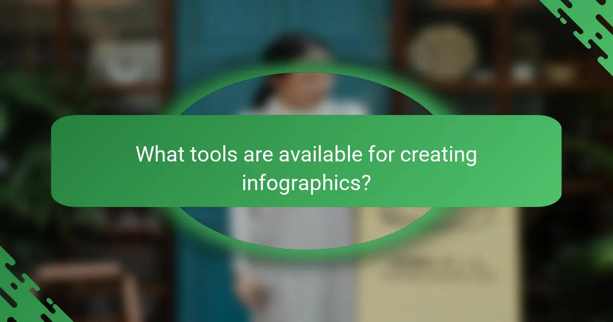 What tools are available for creating infographics?